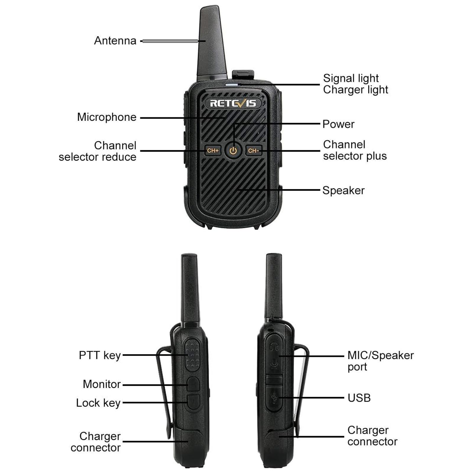 Retevis RT15 Walkie Talkie Mini, 16 CH 50 CTCSS / 208DCS, VOX, Skanowanie, Ładowalne Radio, Kabel do Ładowania USB i Adapter, Przenośny Zestaw Radiowy do Zajęć Rodzinnych (Czarny, 5 Sztuk)