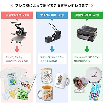 Amazon.co.jp: ユーロポート 小型昇華転写プリンター WARP310