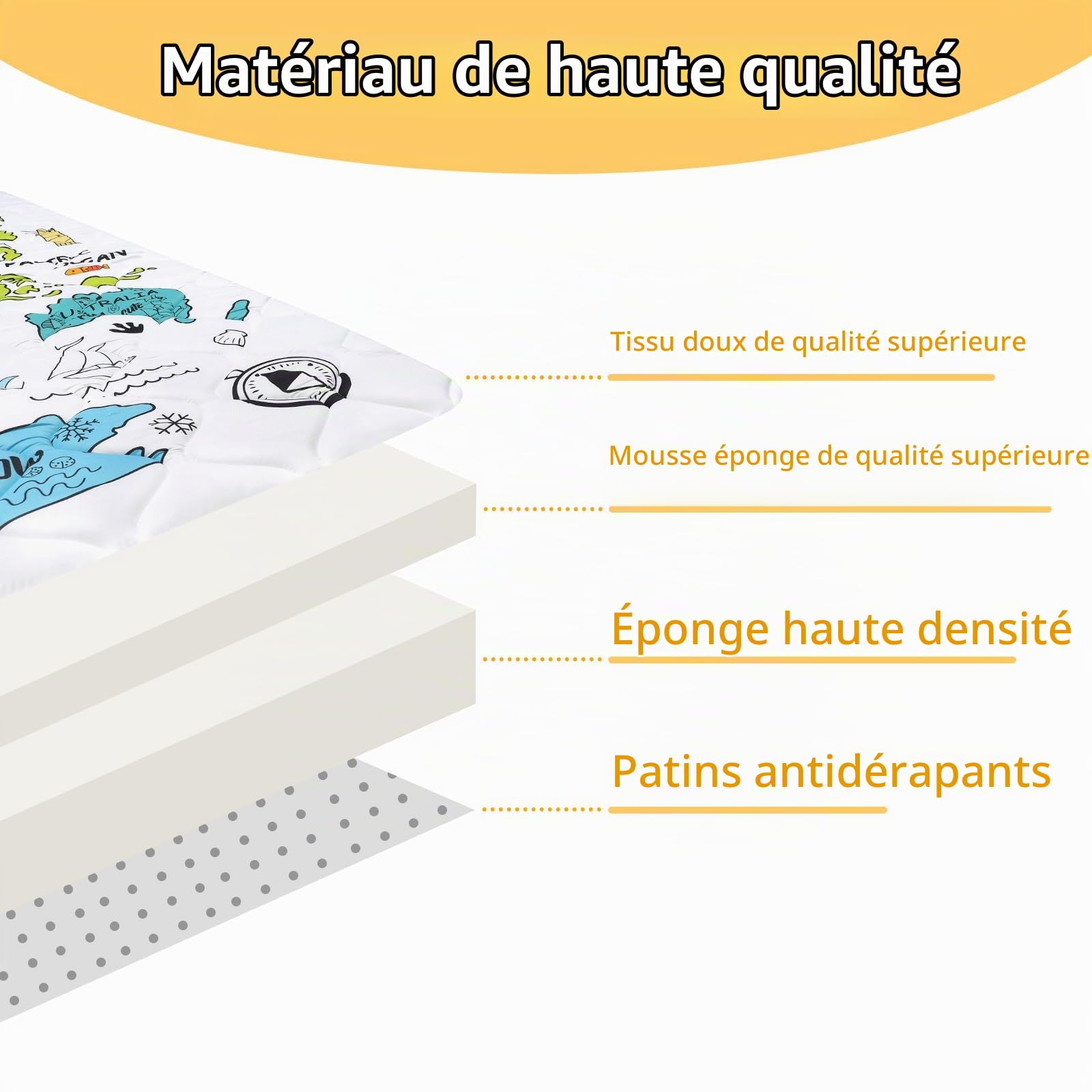 Tapis de Jeux Bebe Pliable, Épaissi 2cm Tapis d'eveil Bebe 127×127cm, Lavable en Machine, Antidérapant Tapis sol Bebe Tapis Chambre Enfant Applicable à Intérieur/Extérieur/Clôture(Carte du monde)