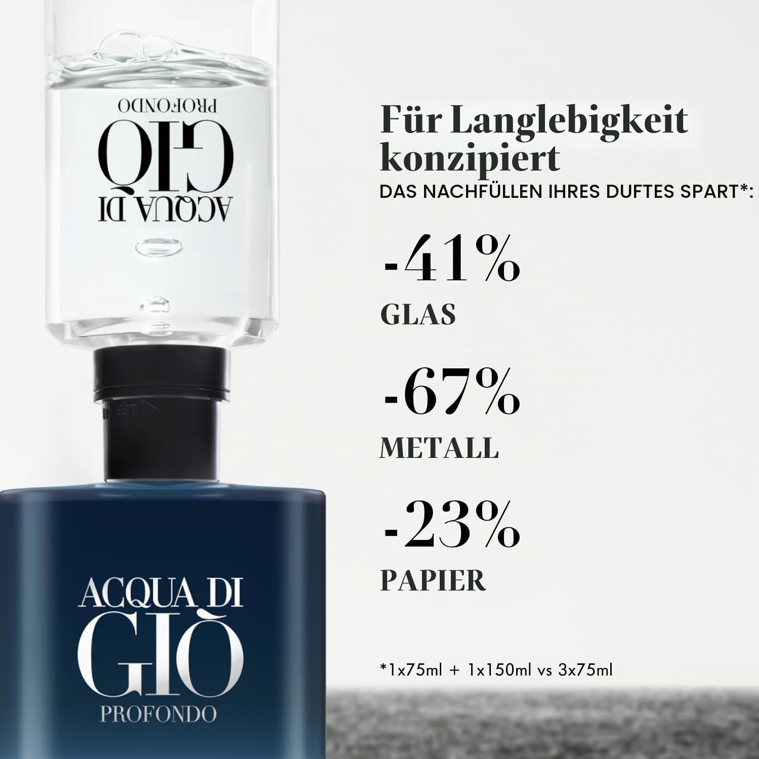 Armani beauty Acqua di Giò Profondo – Eau de Parfum Nachfüller – Köln für Männer – frischer & aromatischer Herrenduft – Mandarine, Lavendel, Zedernholznoten
