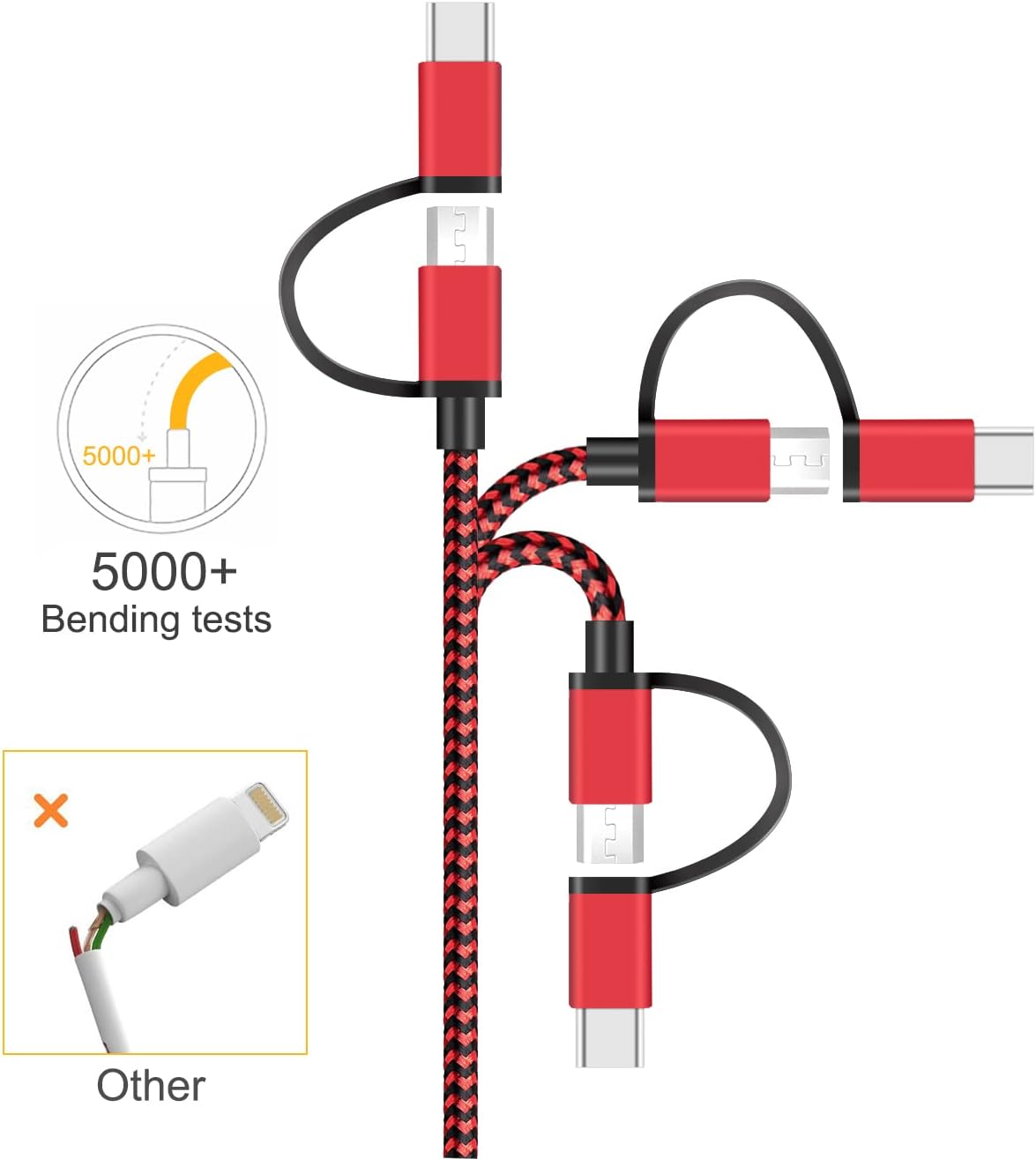 Marchpower Android Charger Multiple USB Charge Cable MFi Certified, 2 in 1 2Pack 5FT Micro and Type C for Xiaomi Samsung Sprint Sony Honor Google Nexus Motorola Lenovo and More, Black & Red