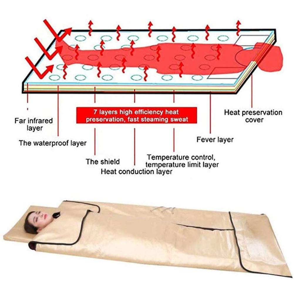 Manta de sauna de infrarrojo lejano multifunción, manta adelgazante portátil de sauna humeante para moldeador corporal Máquina de terapia de desintoxicación de pérdida de peso