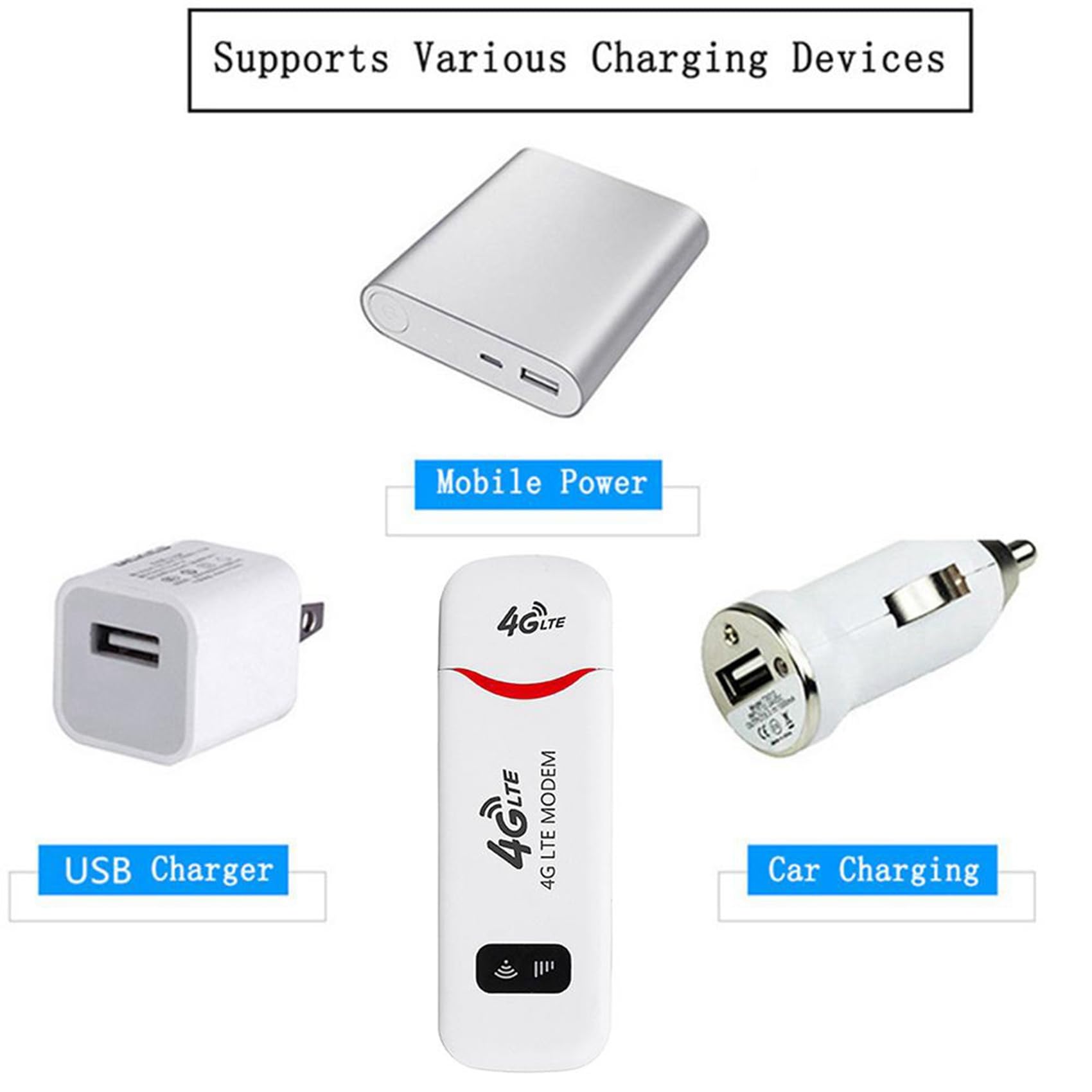 Lanko 2 x Router 4G LTE USB Dongle Mobile ad Alta Velocità 150Mbps Modem Stick Scheda Sim USB WiFi Adattatore Scheda di Rete