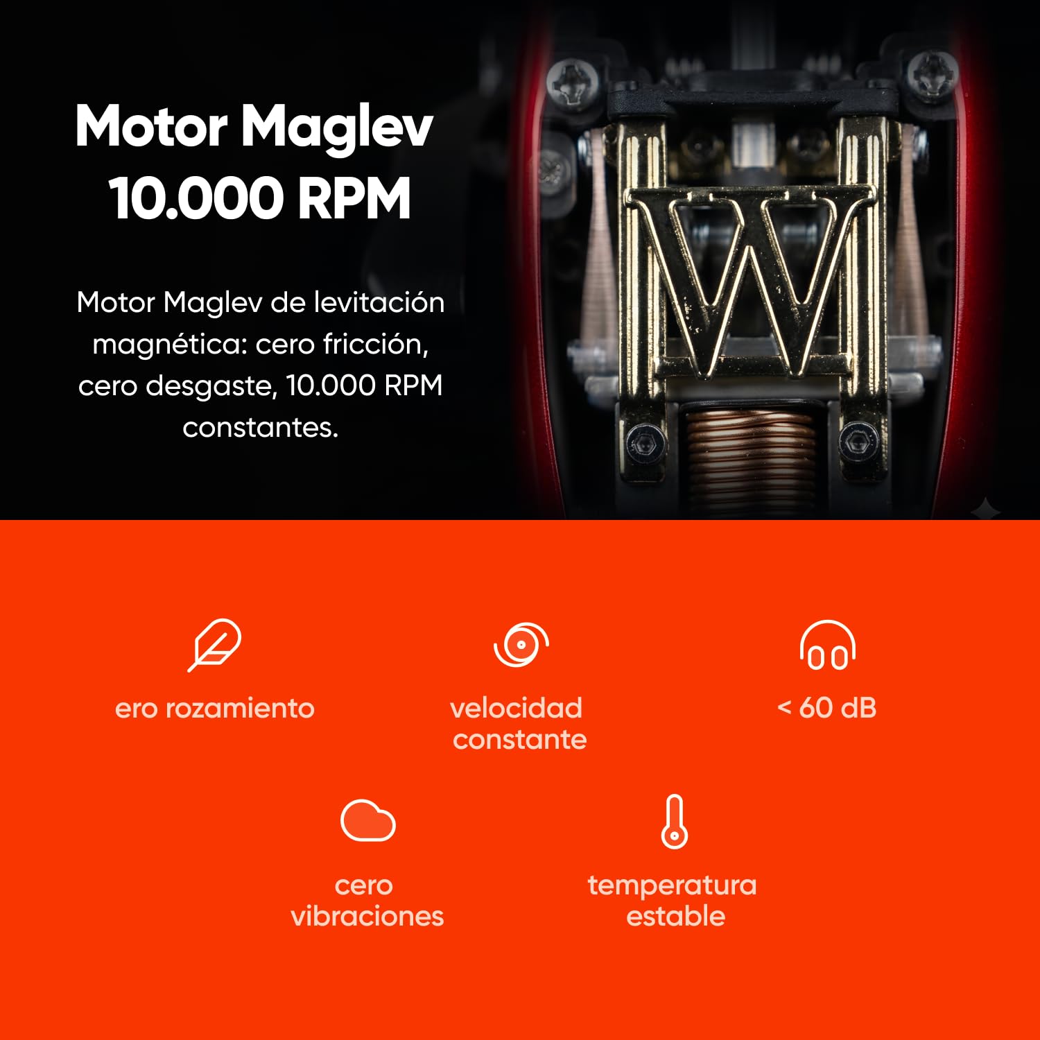 Cortapelos Hombre Profesional WMARK X1 - Maquina Cortar Pelo Motor Maglev 10.000 RPM, Cuchillas DLC Zero-Gap, Batería 150 min, USB-C, 6 Guardas, Hair Clipper