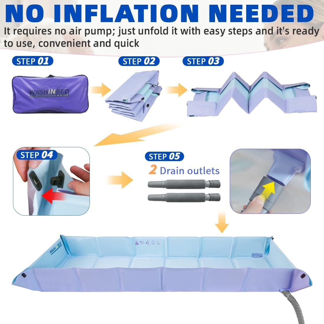 Wash-in-Bed Mattress, Leakproof Portable Bed Bathtub for Bedridden Patients – No Transfer Required, Fast Drainage, Foldable Shower Bed for Elderly, Disabled & Post-Surgery Care, 74"x24"x8"