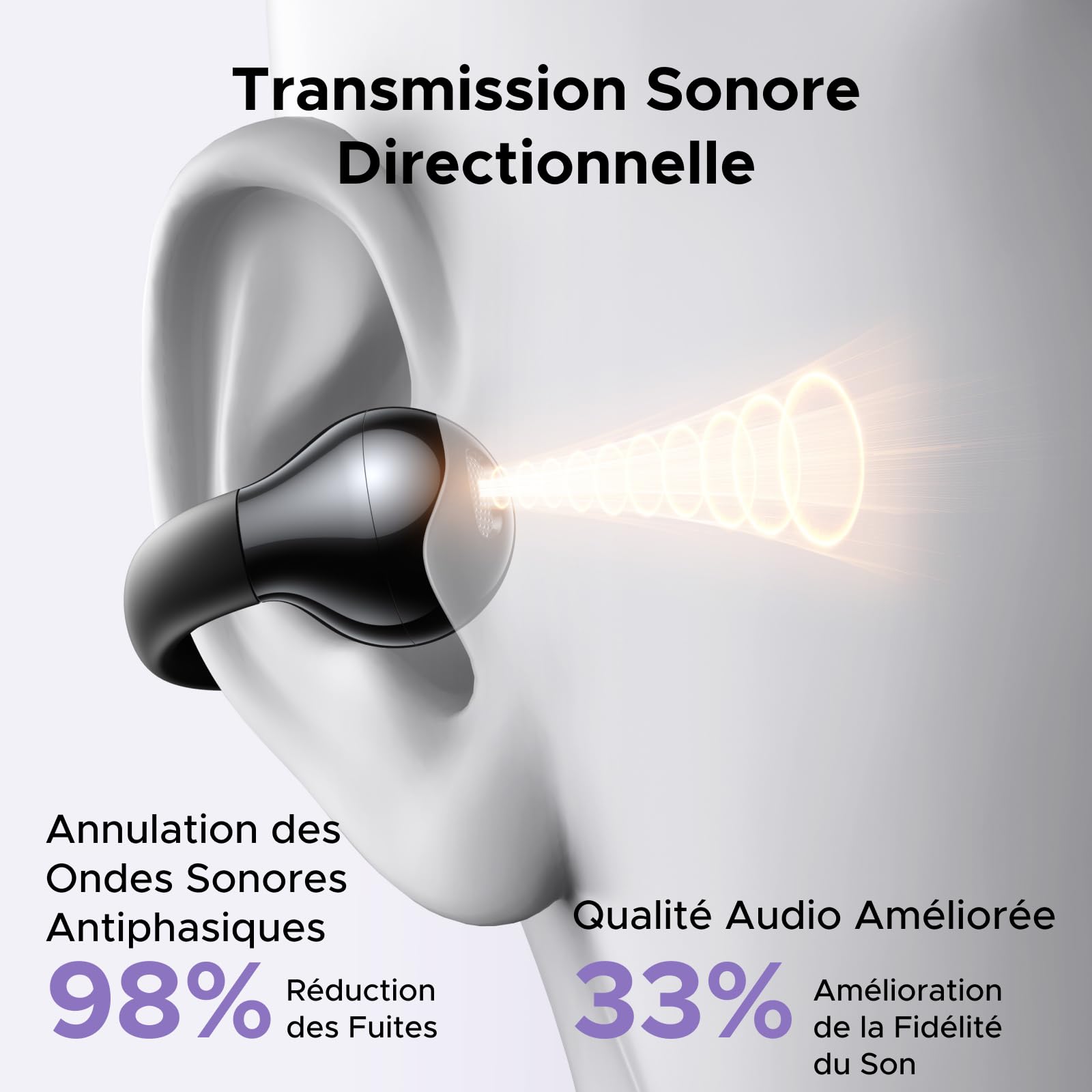 UGREEN HiTune S3 Écouteurs Bluetooth sans Fil Sport Écouteurs Clip Oreille Ouvert ENC DNN Antibruit Bluetooth 5.4 30H Autonomie USB C Charge Étanche à l'eau IPX5 pour Runing Cyclisme Noir