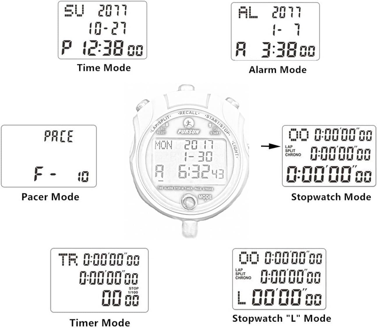 Stopwatch Timer, Digital Stop Watch with 0.01second & 0.001second Timing, Metal 10/100/400 Laps Memory, Rolilink Large dispaly Alarm Clock for Coach Sports Running Marathon