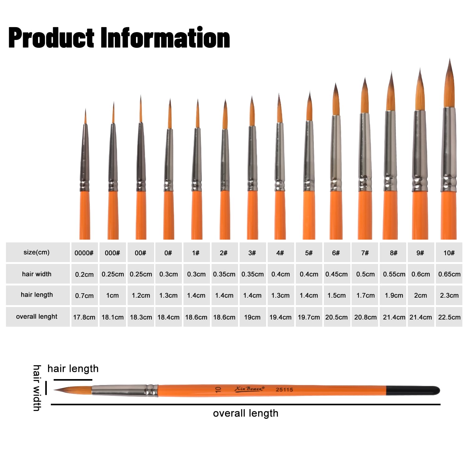 Artist Watercolor Brushes - 14PCS Round Pointed Tip Paint Brush Set, Nylon Hair Wood Handle Different Sizes Detail Paint Brush for Watercolor, Acrylic, Ink, Gouache, Oil, Tempera