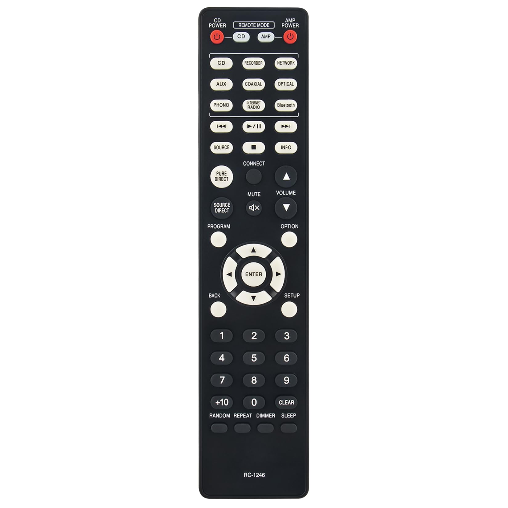 Amazon.com: RC-1246 Replacement Remote Control Applicable for