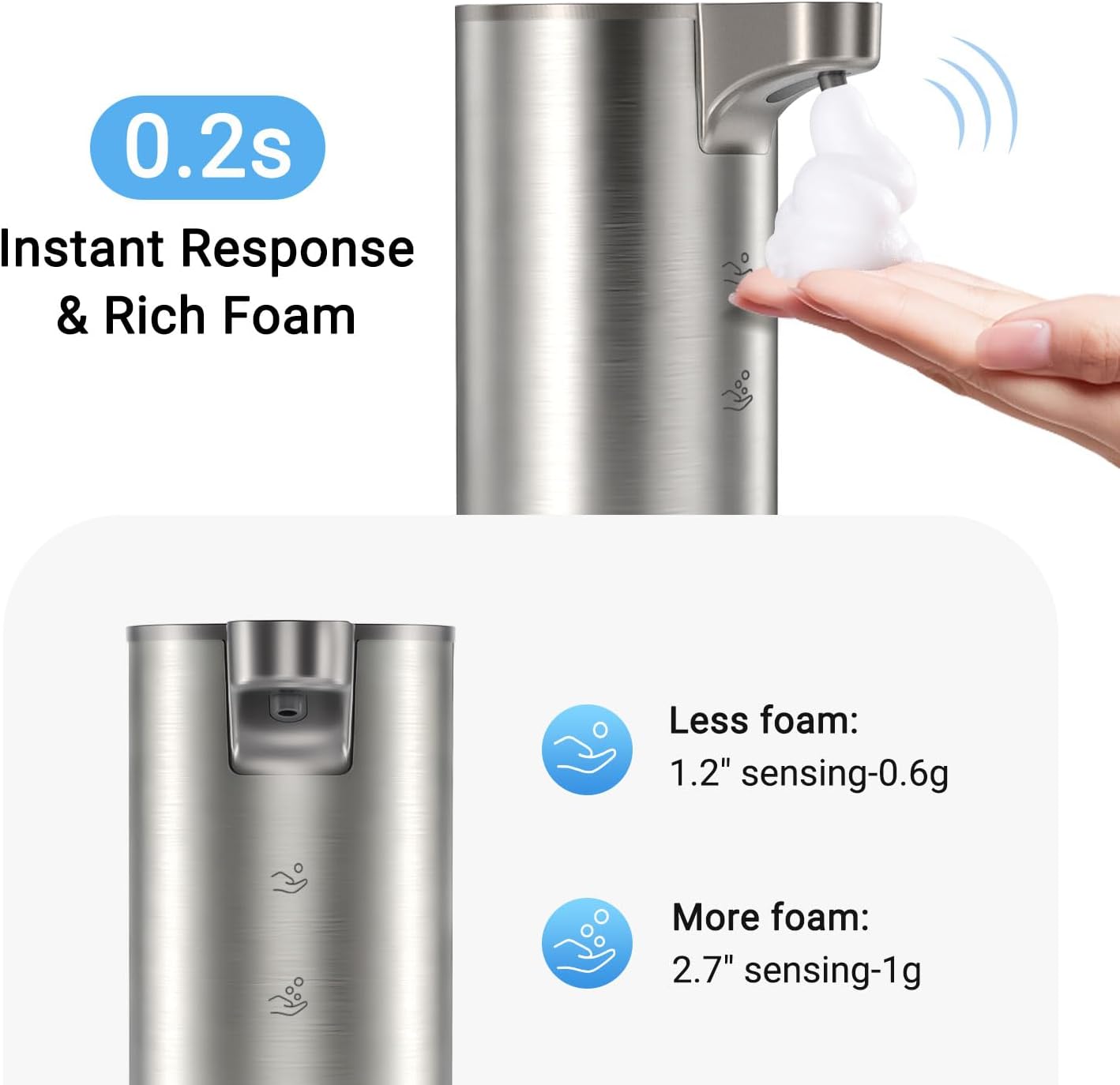 LAOPAO Automatic Foaming Soap Dispenser, Matte Stainless Steel Touchless Soap Dispenser with Self-Clean Mode, 1500mAh Rechargeable USB-C, IPX5 Waterproof Anti-Clogging Foam Pump for Kitchen & Bathroom