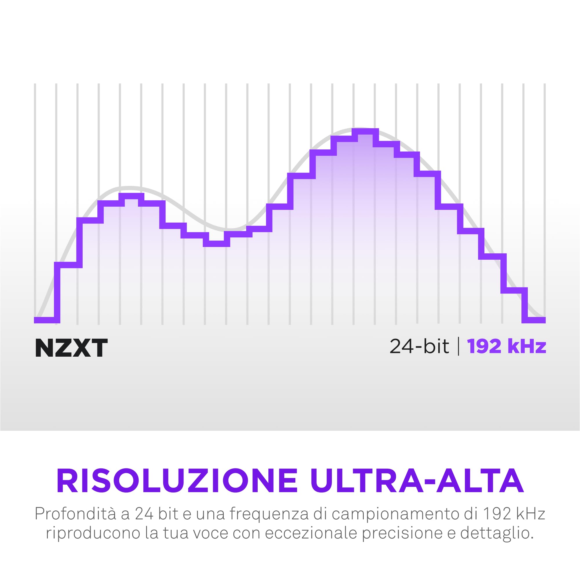 NZXT Capsule Elite - Microfono USB a condensatore professionale per Gaming, Streaming, Podcast e Registrazione - Audio di qualità studio – Sistema di posizionamento regolabile - Software DTS - Bianco