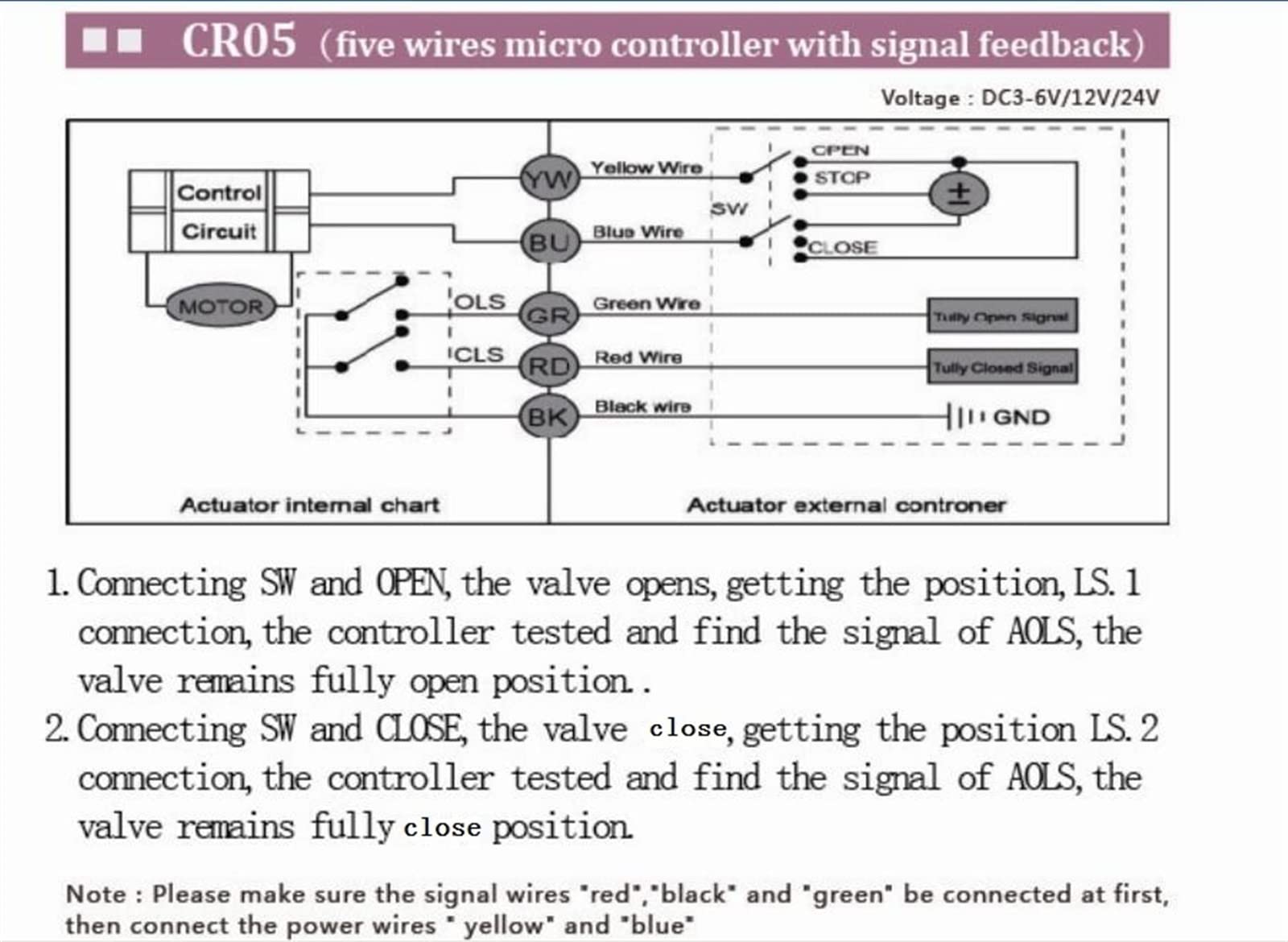 CWX-15N-CR04-DC9~24V-DN15