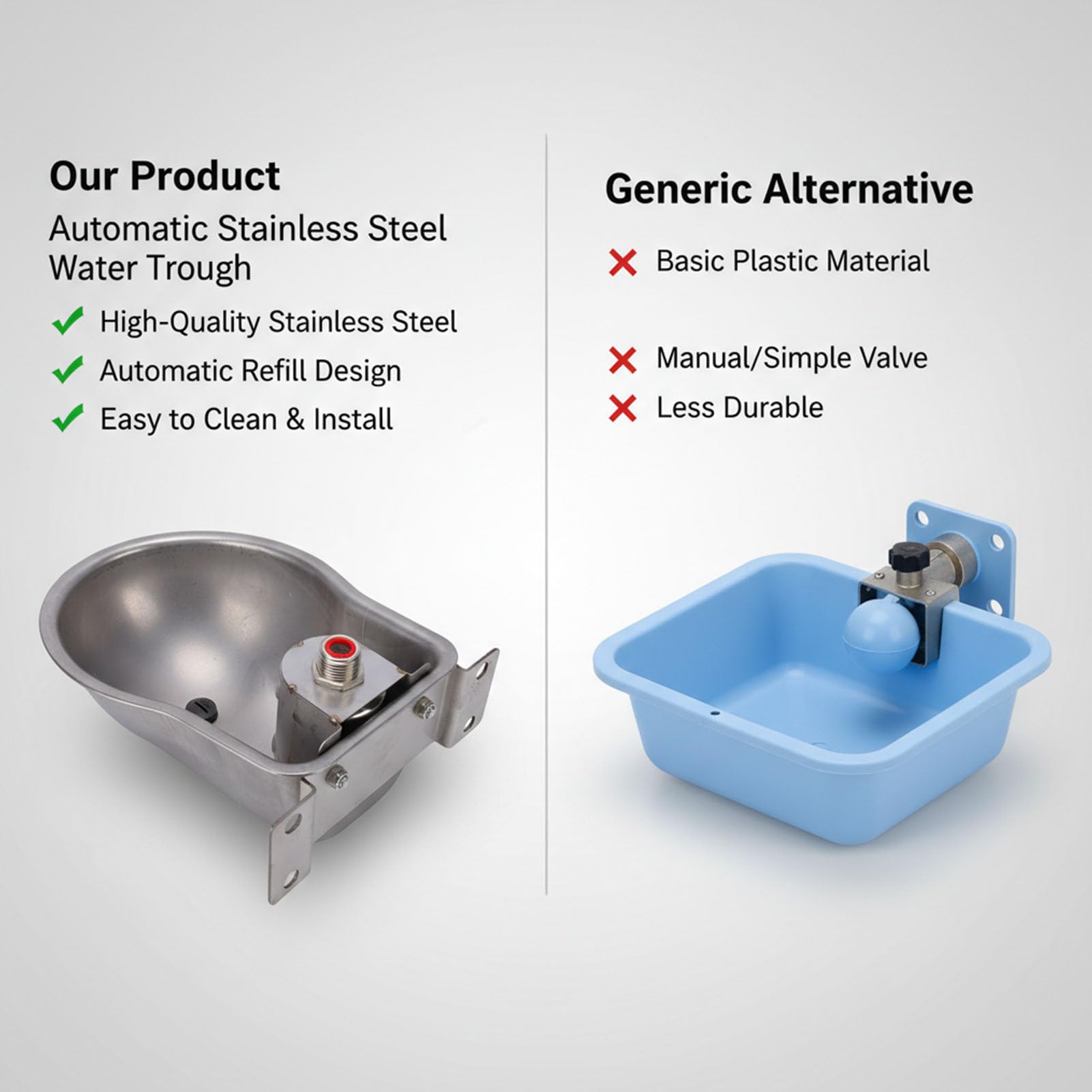 Fockety Bebedero Automático para Animales, Bebedero de Acero Inoxidable Autollenable para Ganado con Orificio de Drenaje, Dispensador Automático de Agua para Perros, Caballos