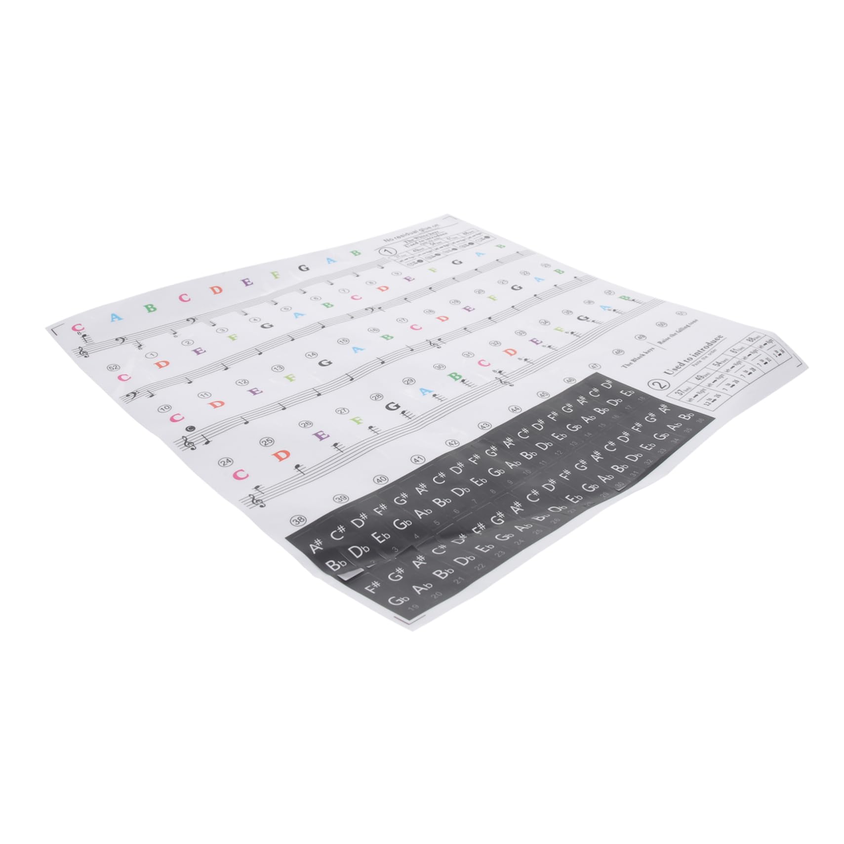 ERINGOGO Piano Keyboard Note Stickers Removable Piano Letter Stickers for Keys Electronic Keyboard Decal Stickers for Piano Beginners
