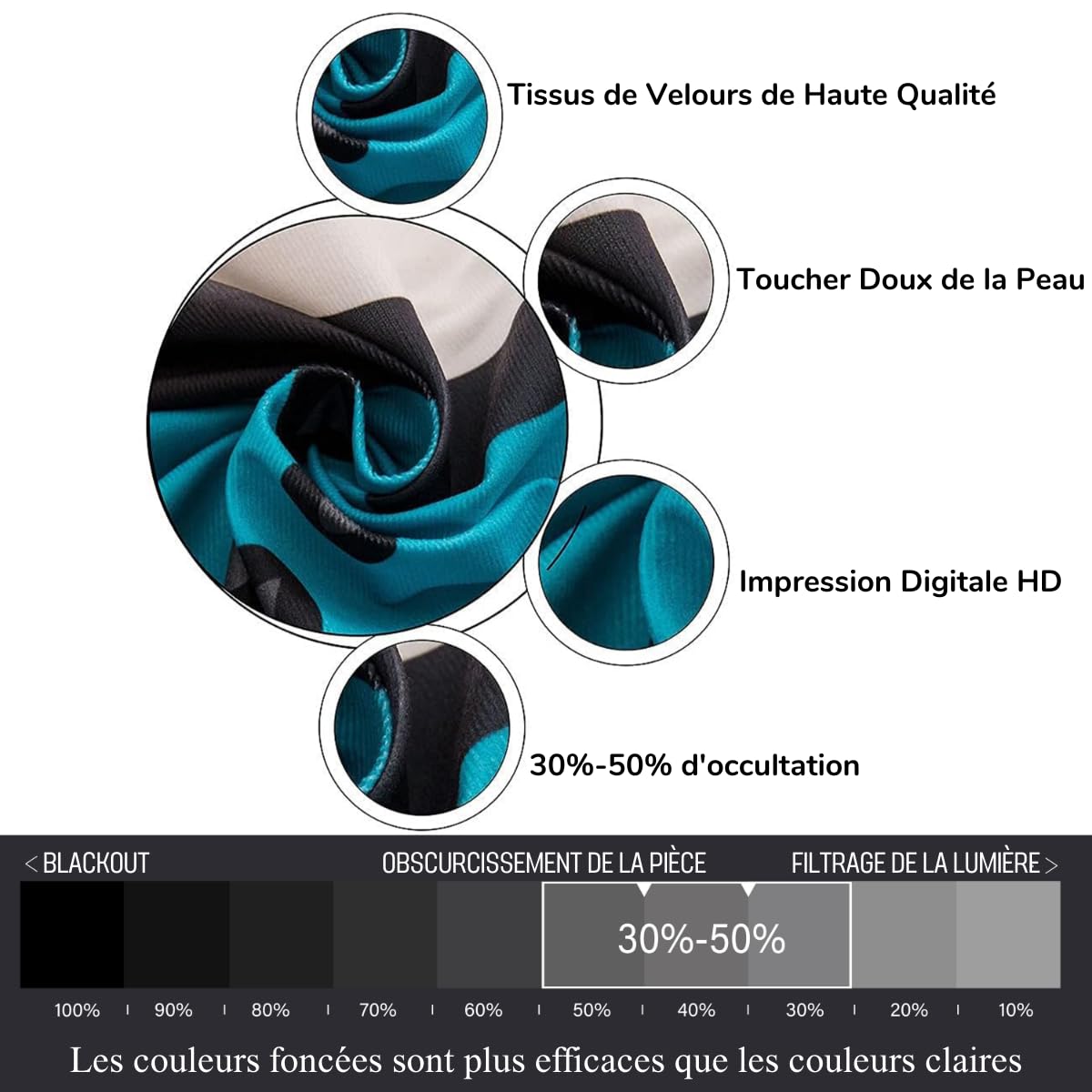 Homewish Rideau Occultant 30%-50% Voiture de Sport 117x137 cm, Rideau Enfant Garçon Voiture de Course, Rideau Voilage Éclairs, Voilage Fenetre Rouge et Bleu, pour Chambre/Salon Décoration de Fenêtre