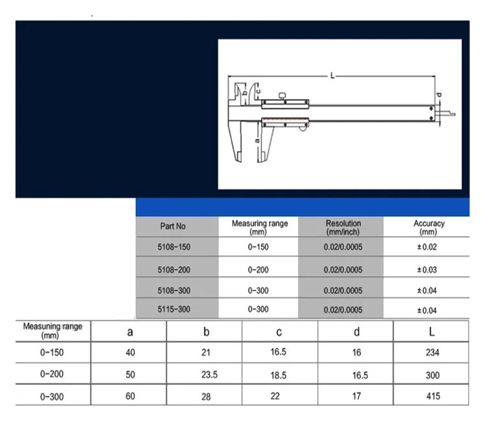 Calibradores Vernier de acero inoxidable de 0,02 mm y 150 mm. Herramientas de medición.(0-200mm)