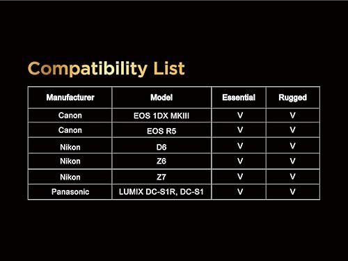 Miniatura 5 de Tarjeta CFexpress esencial de 512 GB tipo B, hasta 1,700 MBs, compatible con Canon, Nikon, Panasonic y otras cámaras