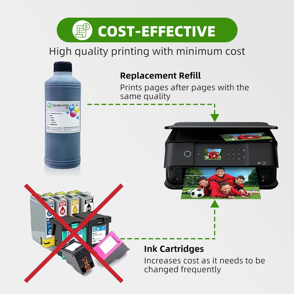 Kit d'encre universelle de 500 ml pour imprimante à jet d'encre Canon HP EPN Lexmark Brother Ricoh Cartouches d'encre rechargeables ou système de cartouches CISS - Grand flacon noir