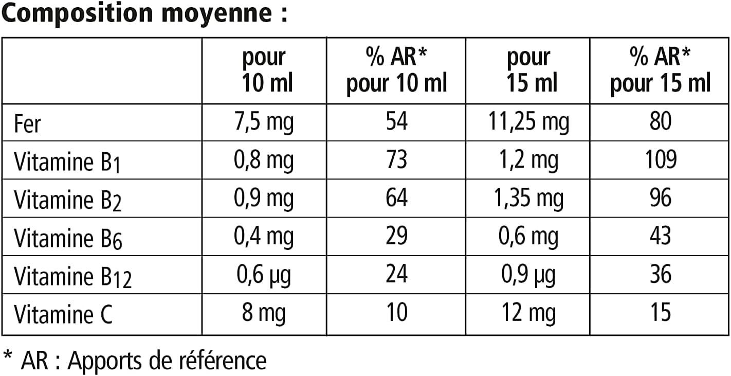 Fórmula líquida de hierro y vitaminas, sin conservantes, vitamina B2, B6 y C, vegano, 500 ml