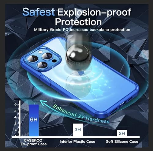 Casekoo Designed For Iphone 13 Pro Case, [10Ft Military Grade Drop Tested] Clear Shockproof Protective Durable Slim Phone Case Transparent Hard Back And Soft Non-Slip Bumper Case 6.1 Inch- Blue #TOP6