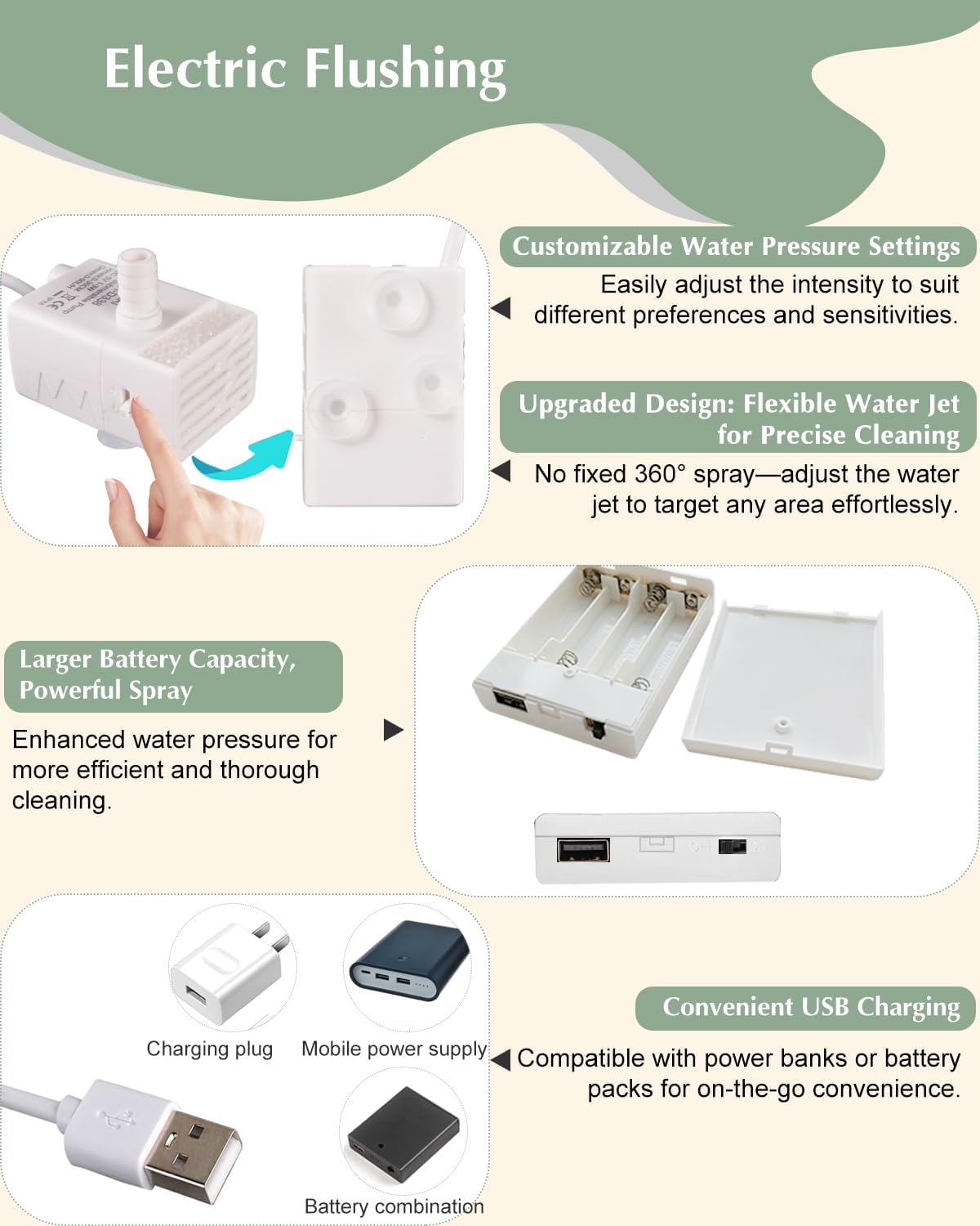 Foldable Electric Sitz Bath Kit with Automatic Flushing for Hemorrhoid Relief and Postpartum Care | Portable Hip Bath Basin for Perineal Soaking, Pain Relief, and Bidet Functionality, Easy to Use