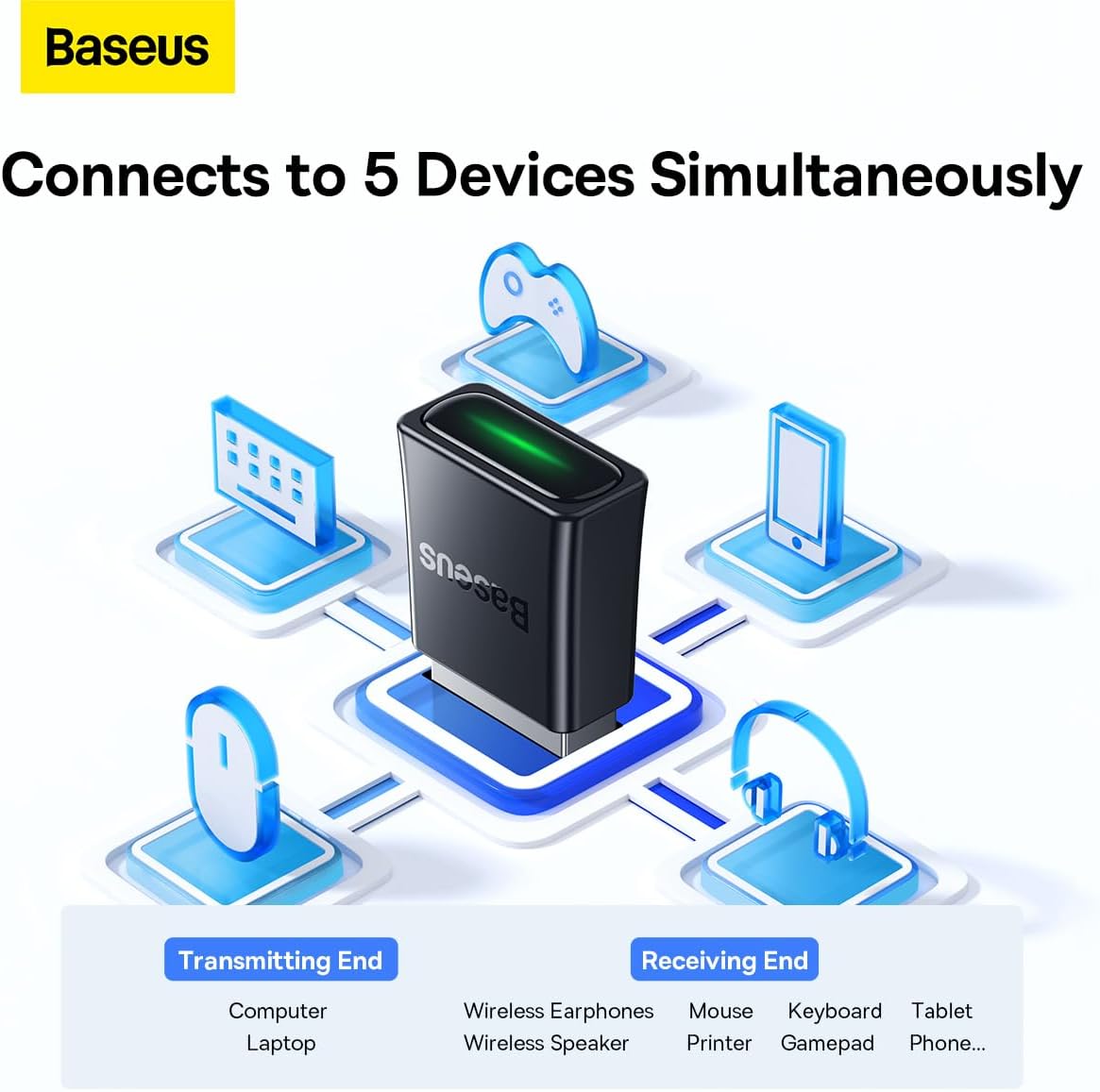 Diagram showing Baseus BA07 adapter connecting to multiple devices