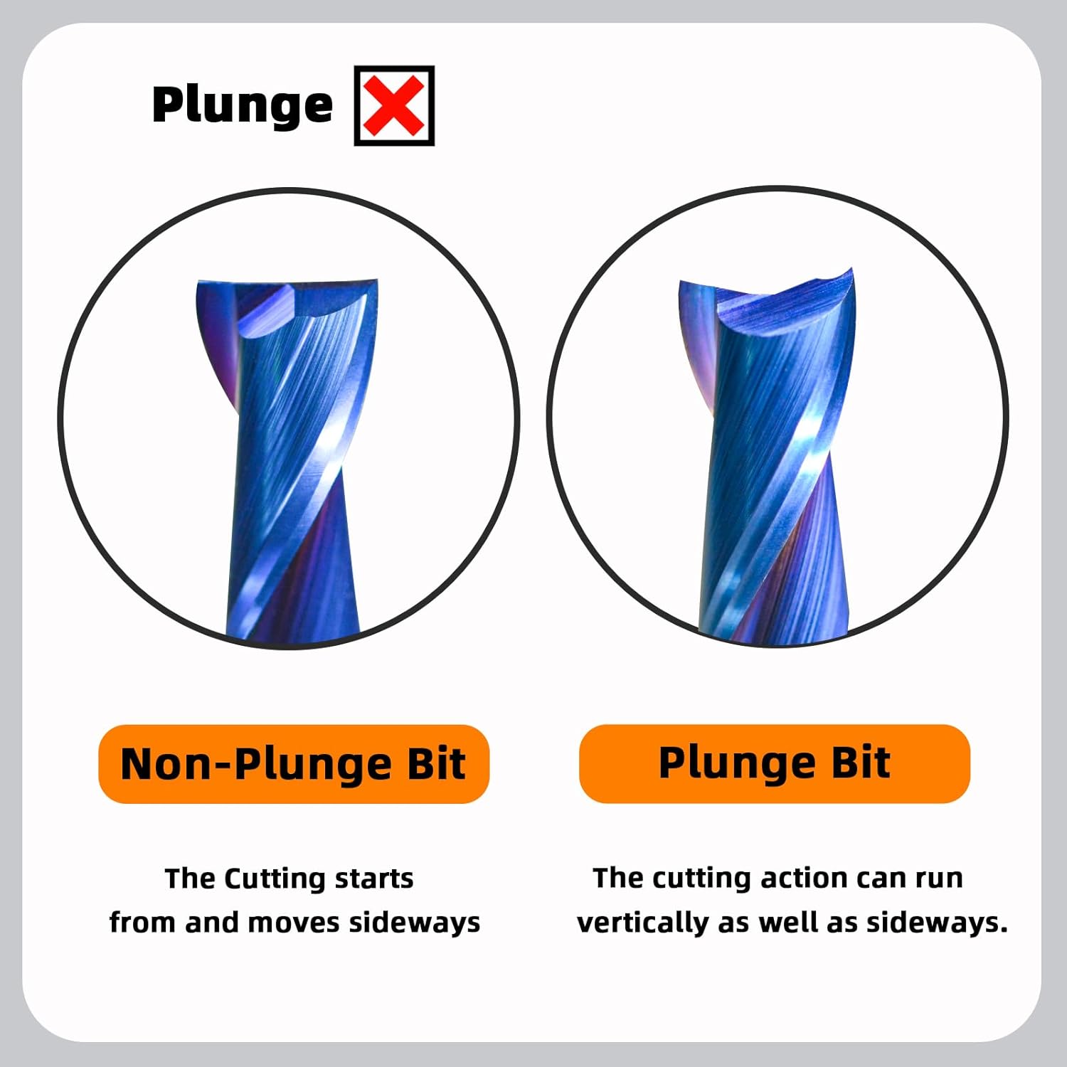 5PCS Spiral Upcut Router Bit 1/4" Shank 1/8" Cutting Dia 2" OAL with Nano Blue Coating Solid Carbide for CNC & Wood & Plastic Routing,Engraving,Grooving