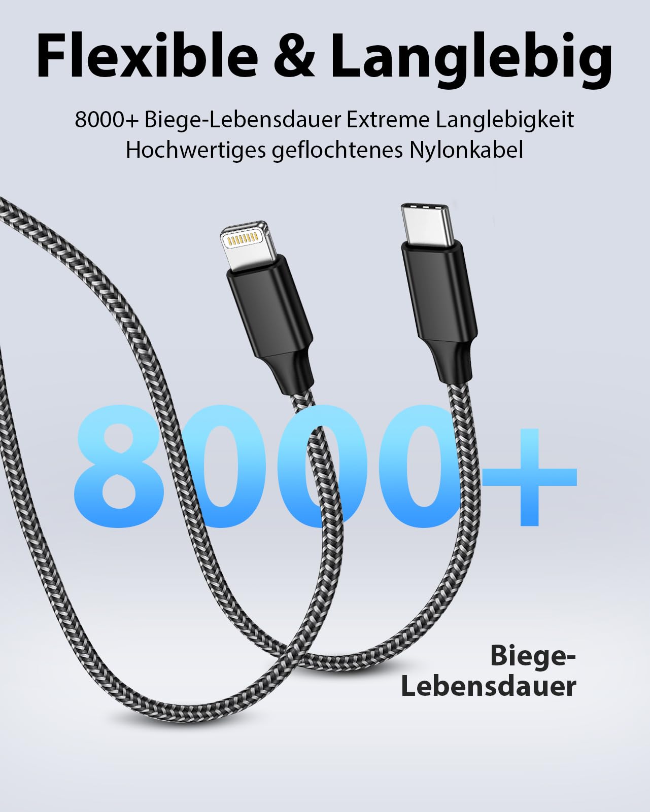 IDISON Kabel USB C Lightning, Certyfikowany Przez MFi Kabel ładowania iPhone type C 2M+1M 2 PACK, kabel szybkiego ładowania Apple Power Delivery iPhone 14/14 Pro/13/13 Mini/12 Pro MAX/XS/XR/SE/iPad