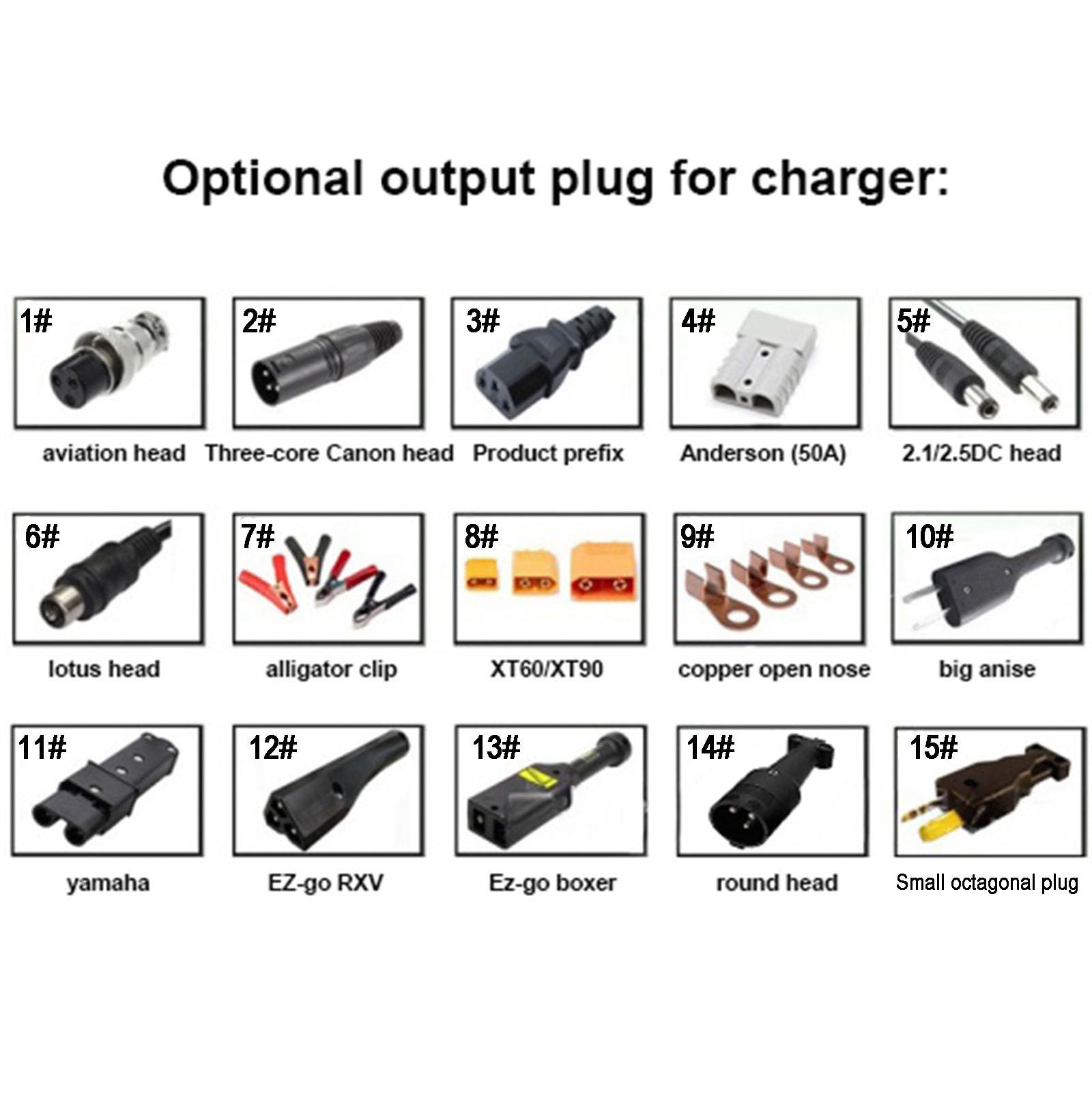 Ładowarka akumulatorów o dużej mocy 400 W 12 V 24 V 36 V 48 V 60 V 72 V Ładowarka akumulatorów kwasowo ołowiowych do wózków widłowych elektrycznych, pojazdów elektrycznych z czterema kołami, zamiata