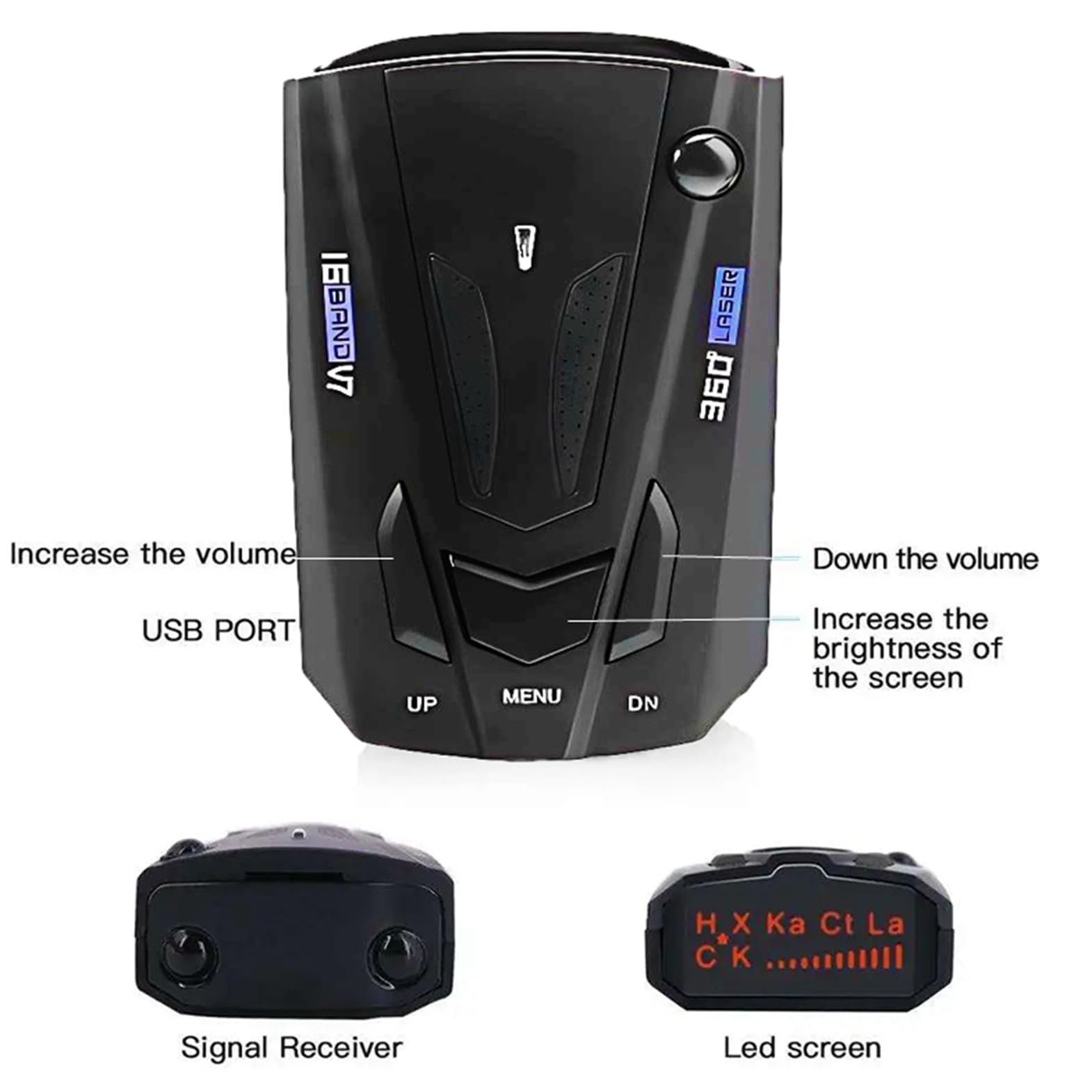 Amazon.com: Speed Sentinel Laser/Radar Detector for Cars with Long