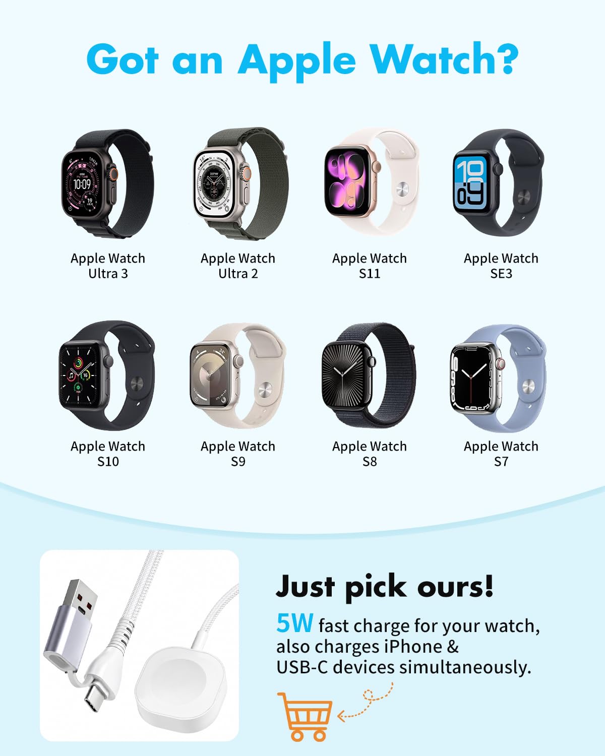 Travel Essentials - Cable de carga múltiple 4 en 2 para Apple Watch, 10
