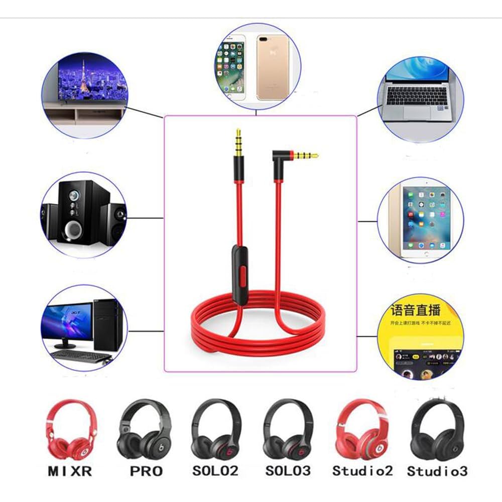 Beats Solo3 Wireless ワイヤレスヘッドホン 延長2年付 Beats Solo3 Wireless ワイヤレスヘッドホン 延長2年付 Amazon