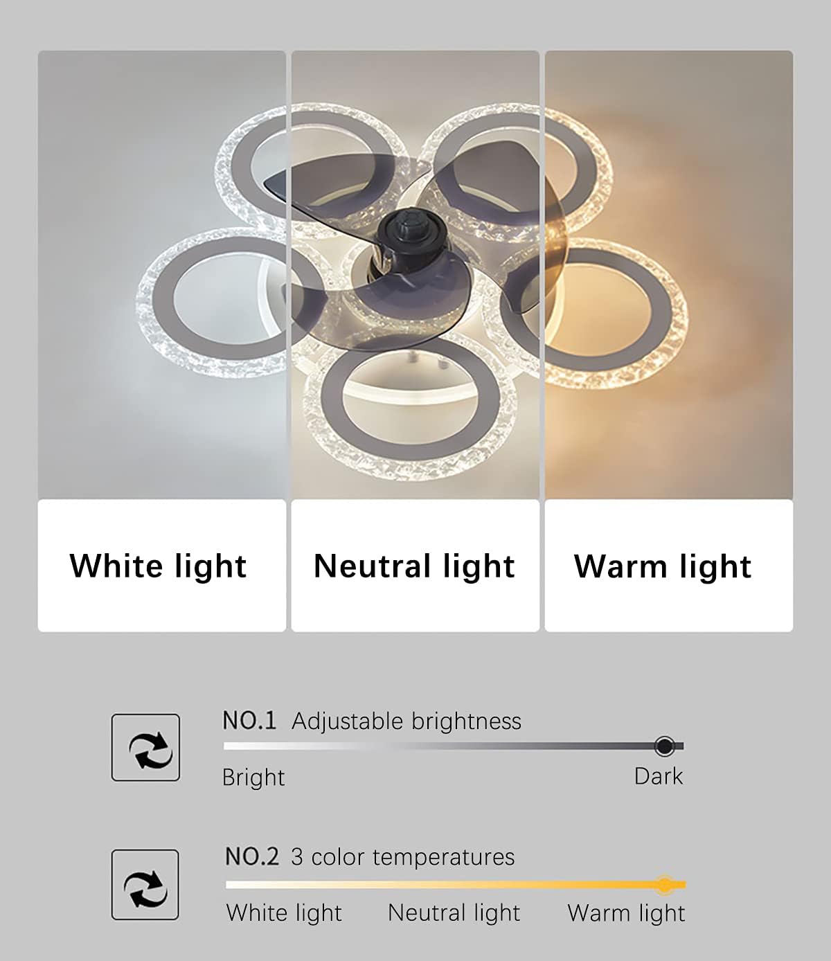 YUEGOO Ceiling Fans with Lights and Remote Control Dimmable Silent Fan Ceiling Light with Remote Modern Timer Fan Light Ceiling Led 53Cm*13Cm Lounge Ceiling Fans with Lamps,Silent/White