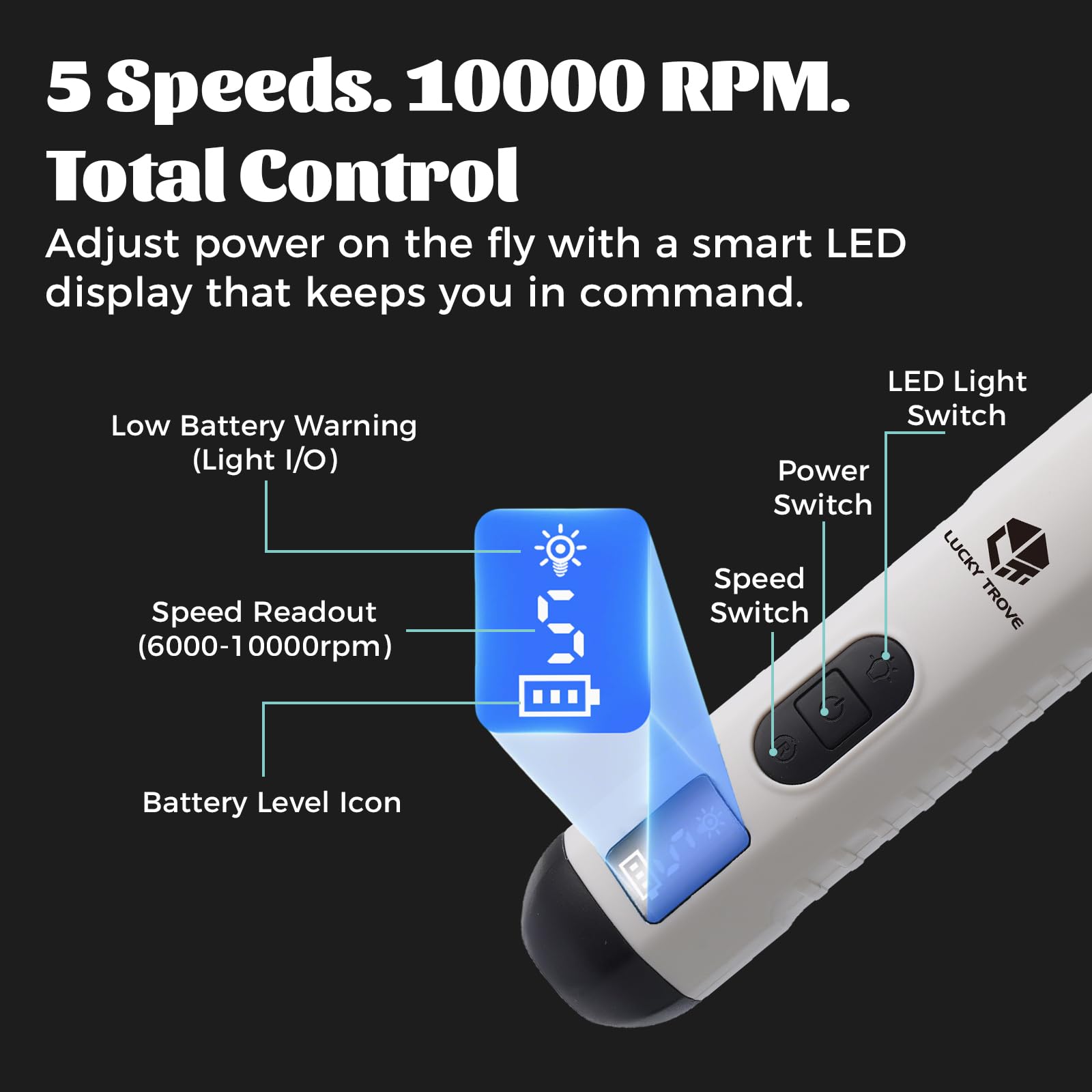 2026 Upgraded Silent Groom Pro Pet Nail Grinder,5-Speed Dog Nail Grinder with Led Light, 45db Quiet Painless Paws Grooming & Smoothing for Small Medium Large Dogs & Cats (1+2*Replacement Head) (White) - image 3