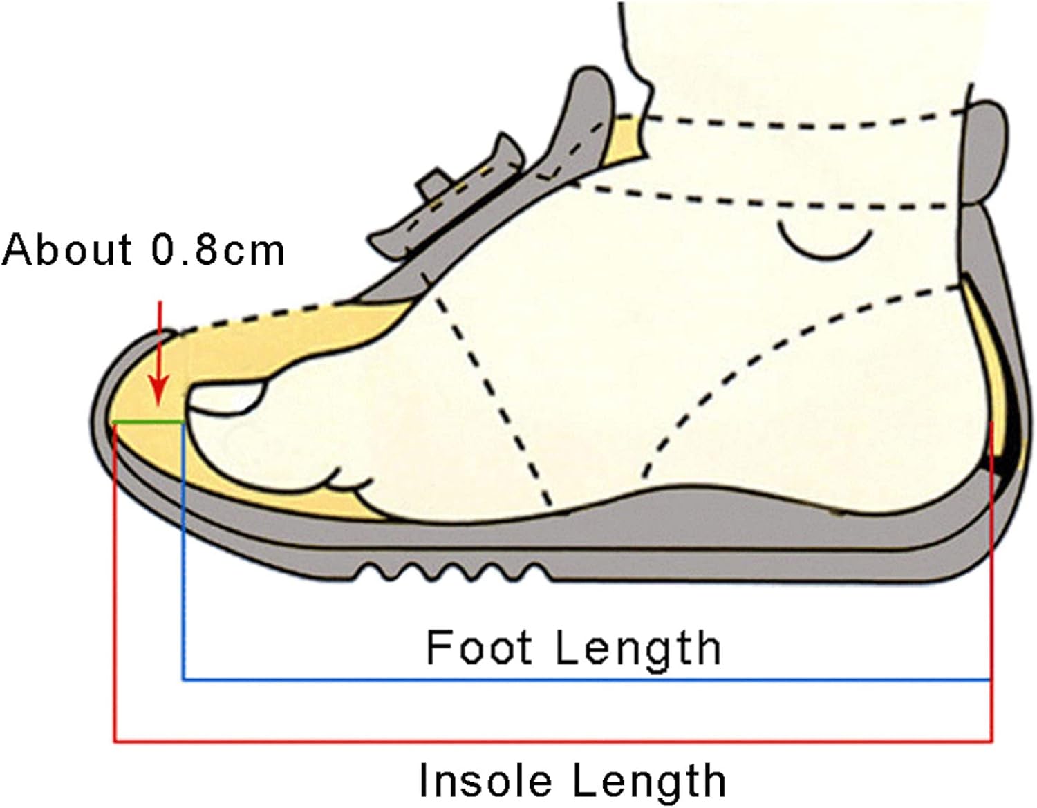  | USYFAKGH Baby Toddler Boys Girls LED Light Sneakers Walking Shoes 1-6 Years Old Kids Mesh Luminous Sport Running Shoes | Sneakers