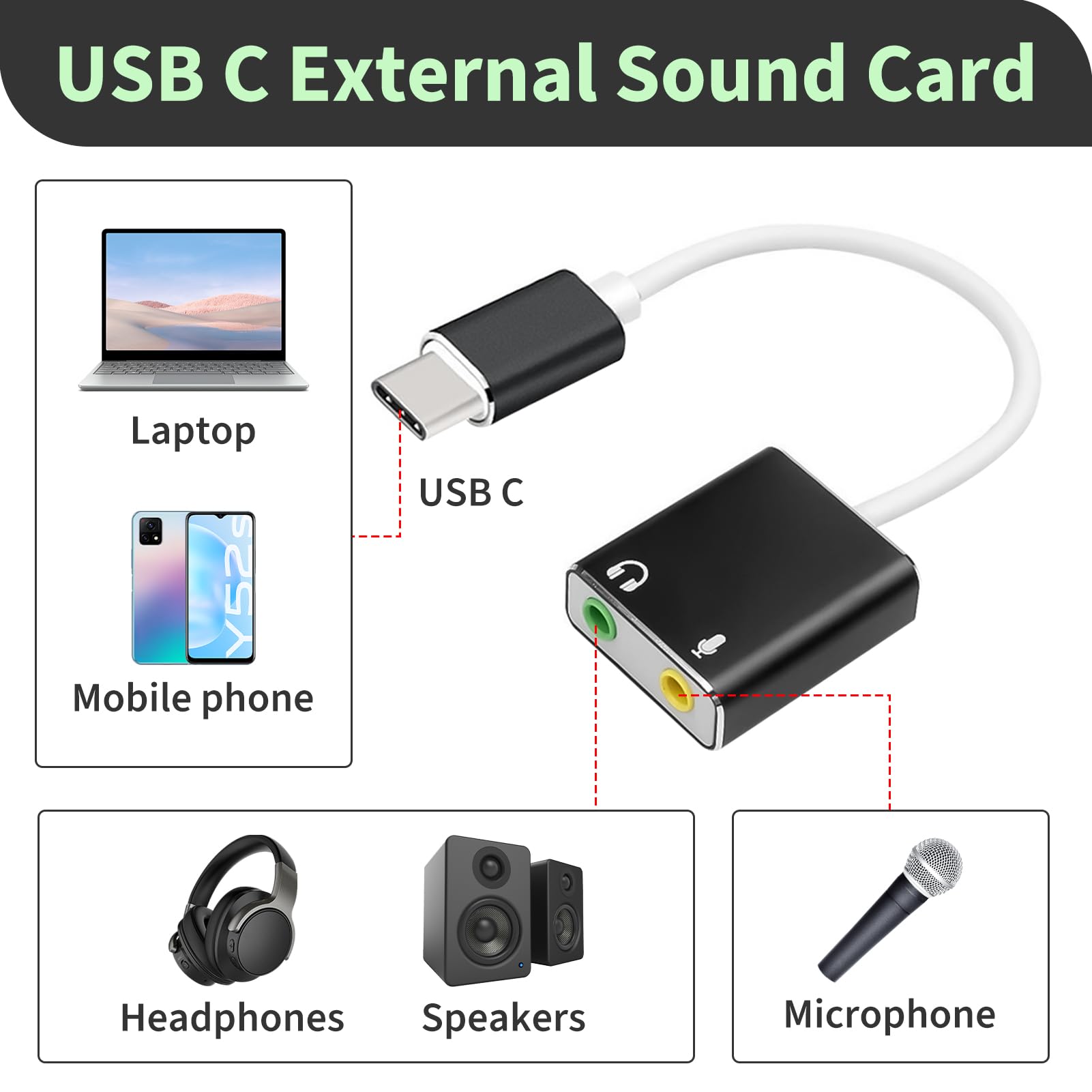 Scheda Audio Esterna USB C, Adattatore Audio USB Tipo C a Jack 3,5mm, Scheda Audio Esterna con Microfono e Cuffie, Compatibile con PC, Laptop, PS4, PS5, XBOX, Mac, Linux, Plug & Play, Senza Driver
