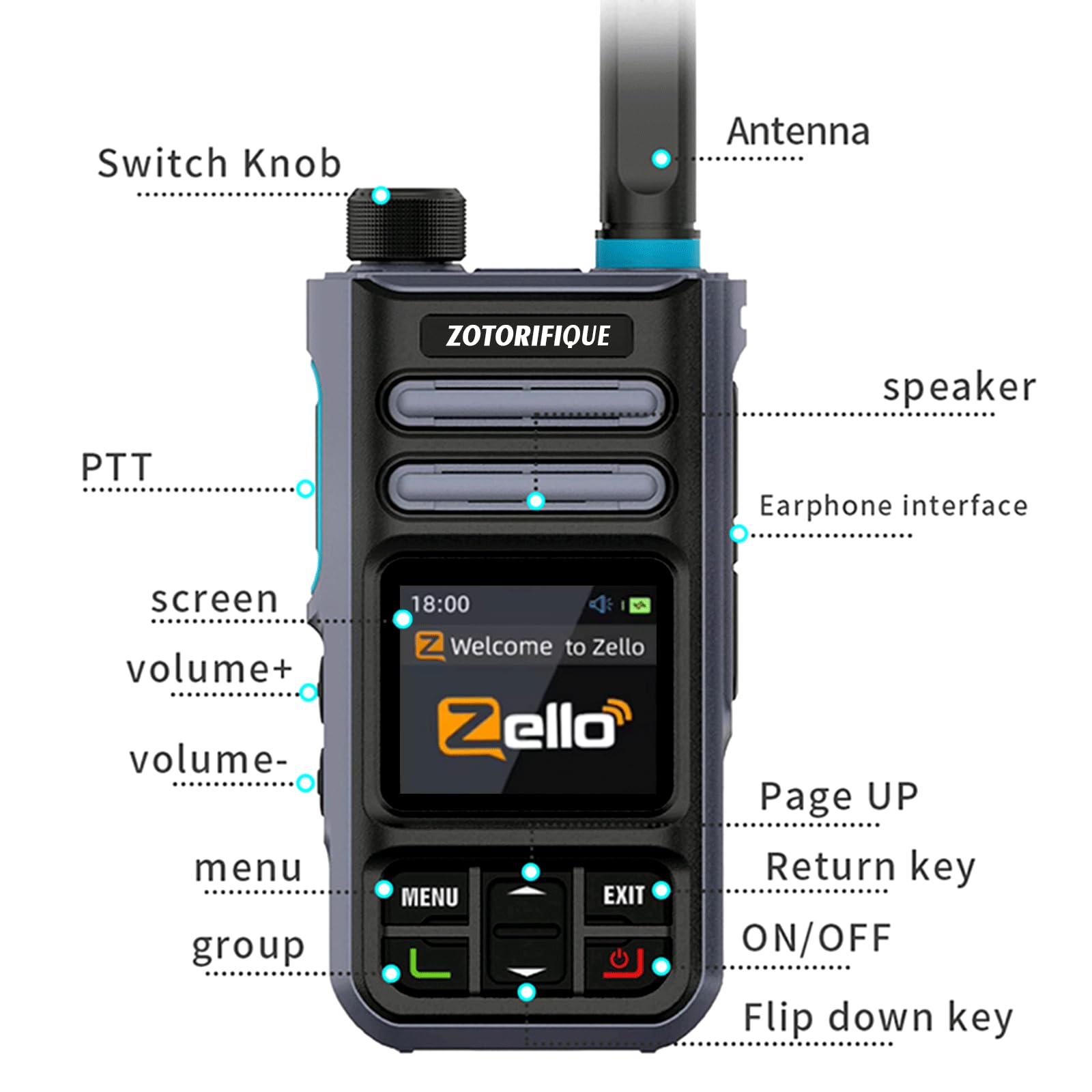 Amazon.com: ZOTORIFIQUE Radios Unlimited Range zello Radio,GPS