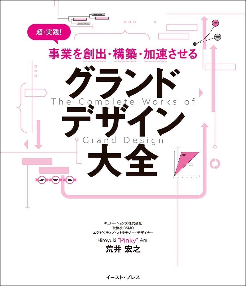 実践ファシリティマネジメント   /日刊工業新聞社/小林寛（１９３７-）（単行本） JFMA 公益社団法人日本ファシリティマネジメント協会
