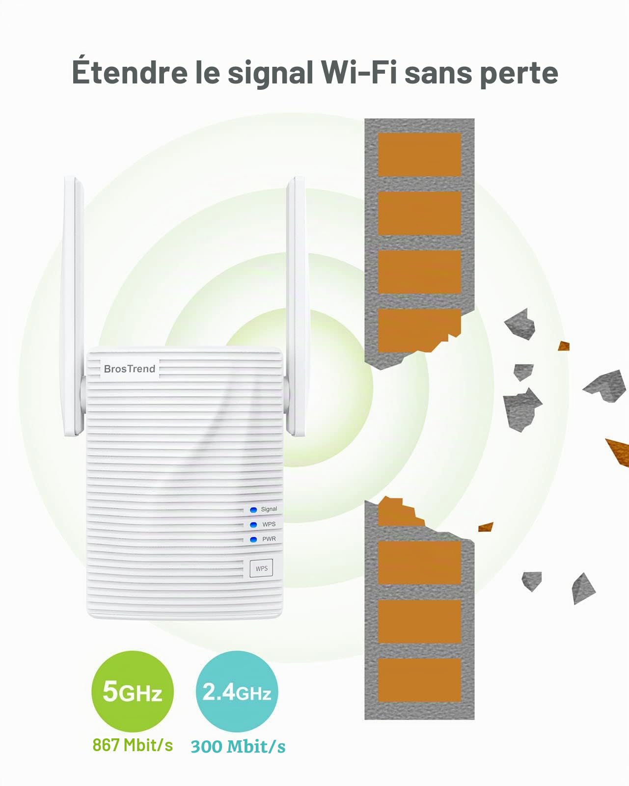 BrosTrend Répéteur WiFi AC1200Mbps, Amplificateur WiFi, WiFi Extender, Booster WiFi, Couverture WiFi Étendue 5 GHz & 2,4 GHz Double Bande, Compatible avec Toutes Les Box Internet, 1 Port Ethernet