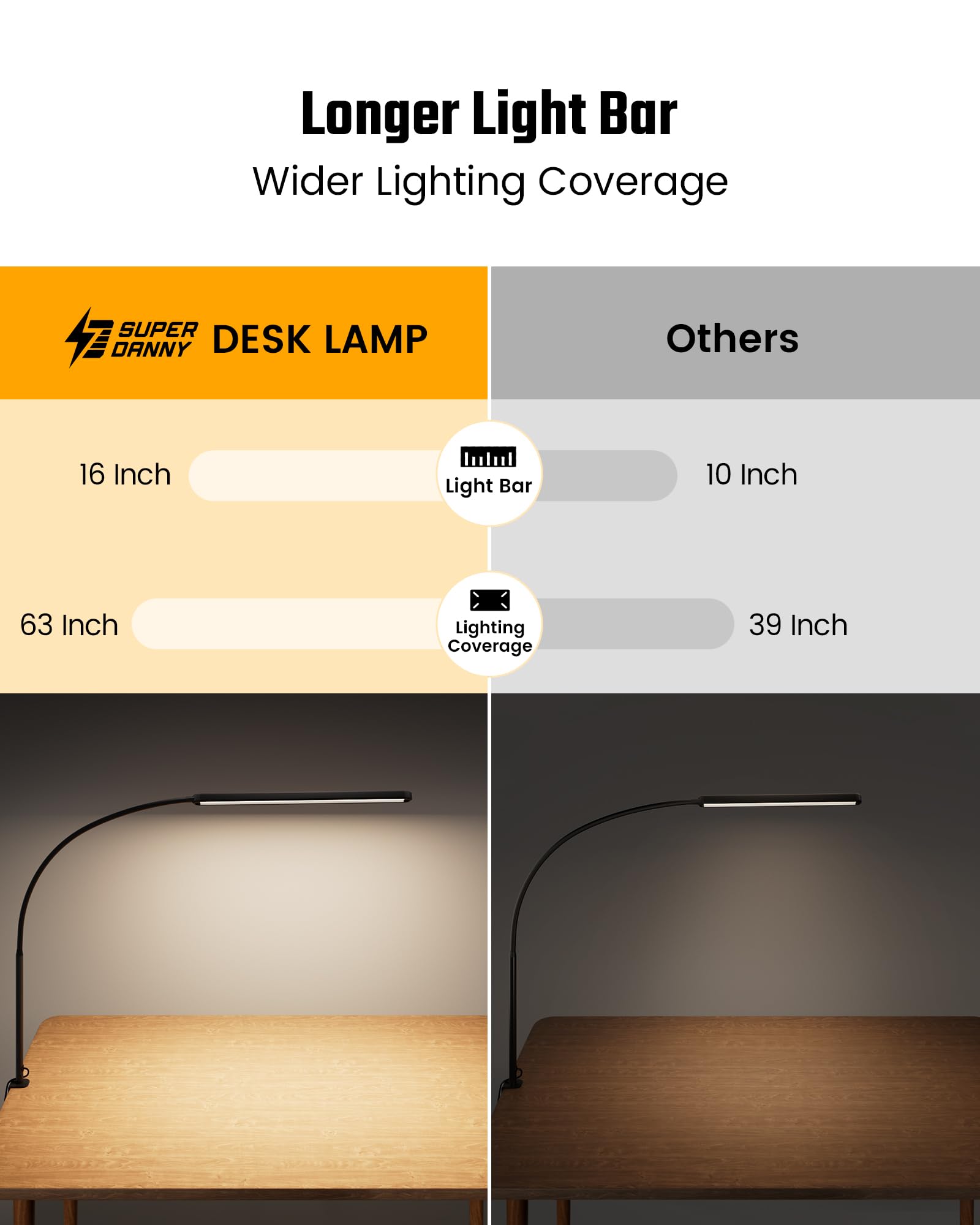 SUPERDANNY Eye-Caring LED Desk Lamp 360 Flexible Gooseneck Work Lamp with Desk Side Clamp Touch Control 3 Light — view 3
