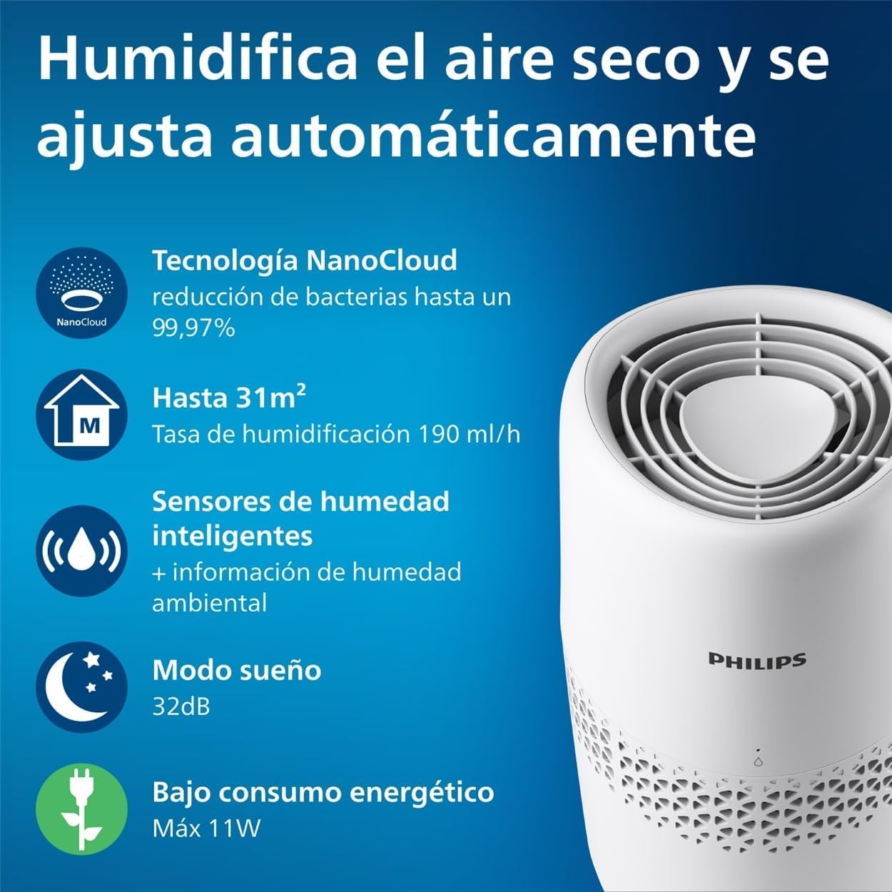 Philips Serie 2000 Humidificador de aire NanoCloud Depósito 2L 31㎡ Modo Silencioso Blanco HU2510/10