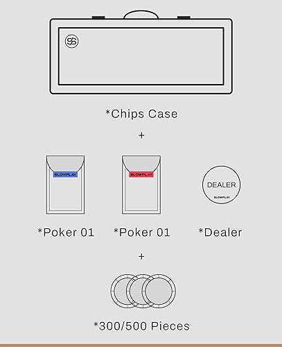 Miniatura 3 de SLOWPLAY Godel - Juego de fichas de póquer de arcilla de 0.49 oz para Texas Hold'em, 500 piezas con valores numerados cuenta con una caja de chips