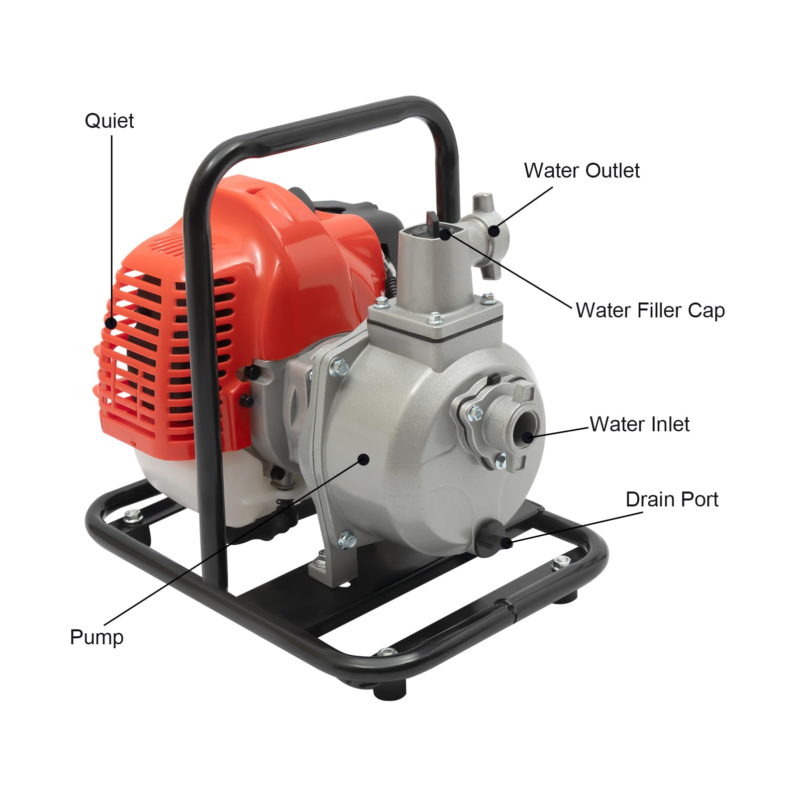Pompa Acqua A Benzina 4 Tempi 38cc 1200W, Portata 282.5 Ft³/h, Aspirazione 7m, Sollevamento 30m, Serbatoio 0.83L, Leggera 8kg, Per Irrigazione E Drenaggio