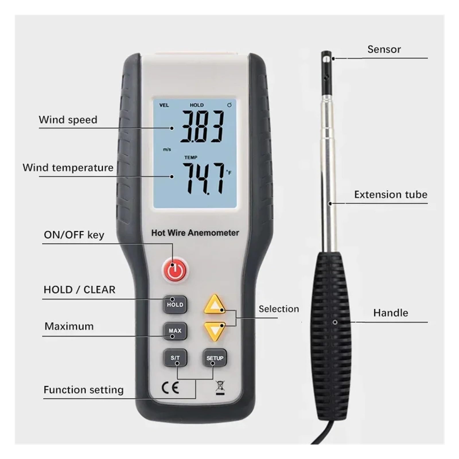 Anemómetro térmico de alambre caliente, anemómetro Digital portátil alta sensibilidad, HT-9829, instrumentos medición