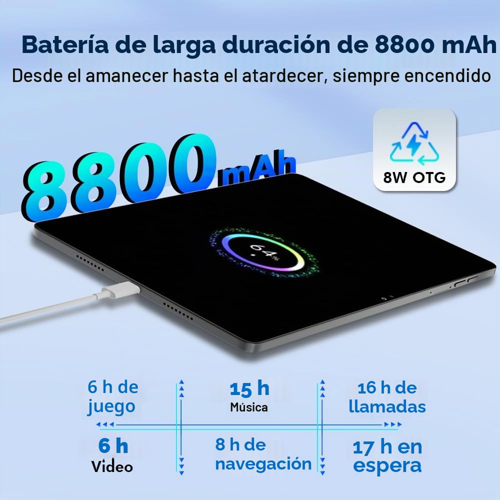 Blackview ZENO 10 5G Tablet con Teclado y Ratón,24GB+256GB/2TB TF Android 15, 2K FHD+ Gaming Tablet 11 Pulgadas,8800mAh,16MP+13MP, 4G LTE/5G WiFi/Modo PC/OTG/Widevine L1/Funda+lápiz Inteligente, Negro