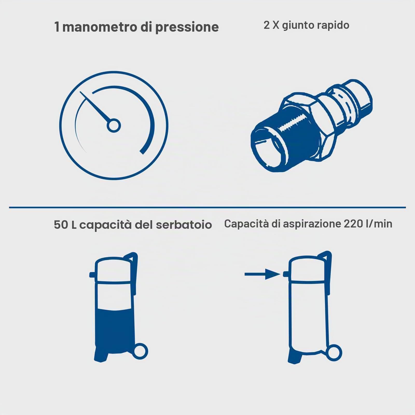 Scheppach Compressore d'aria compressa HC51 V, 1500 W, con pressione 10 bar, caldaia da 50 l, potenza di aspirazione 220 l/min | senza olio/bassa manutenzione | riduttore di pressione, dispositivo di