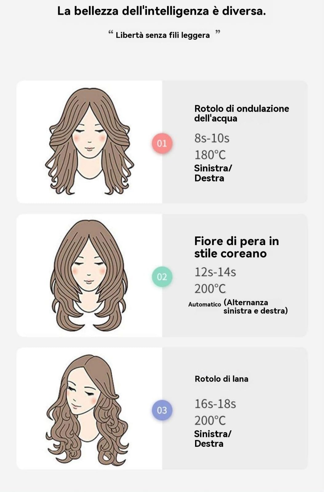 Mini rizador Rizador de pelo recargable inalámbrico Plancha corrugada automática Rizador de pelo automático que libera las manos Control de temperatura de 6 velocidades