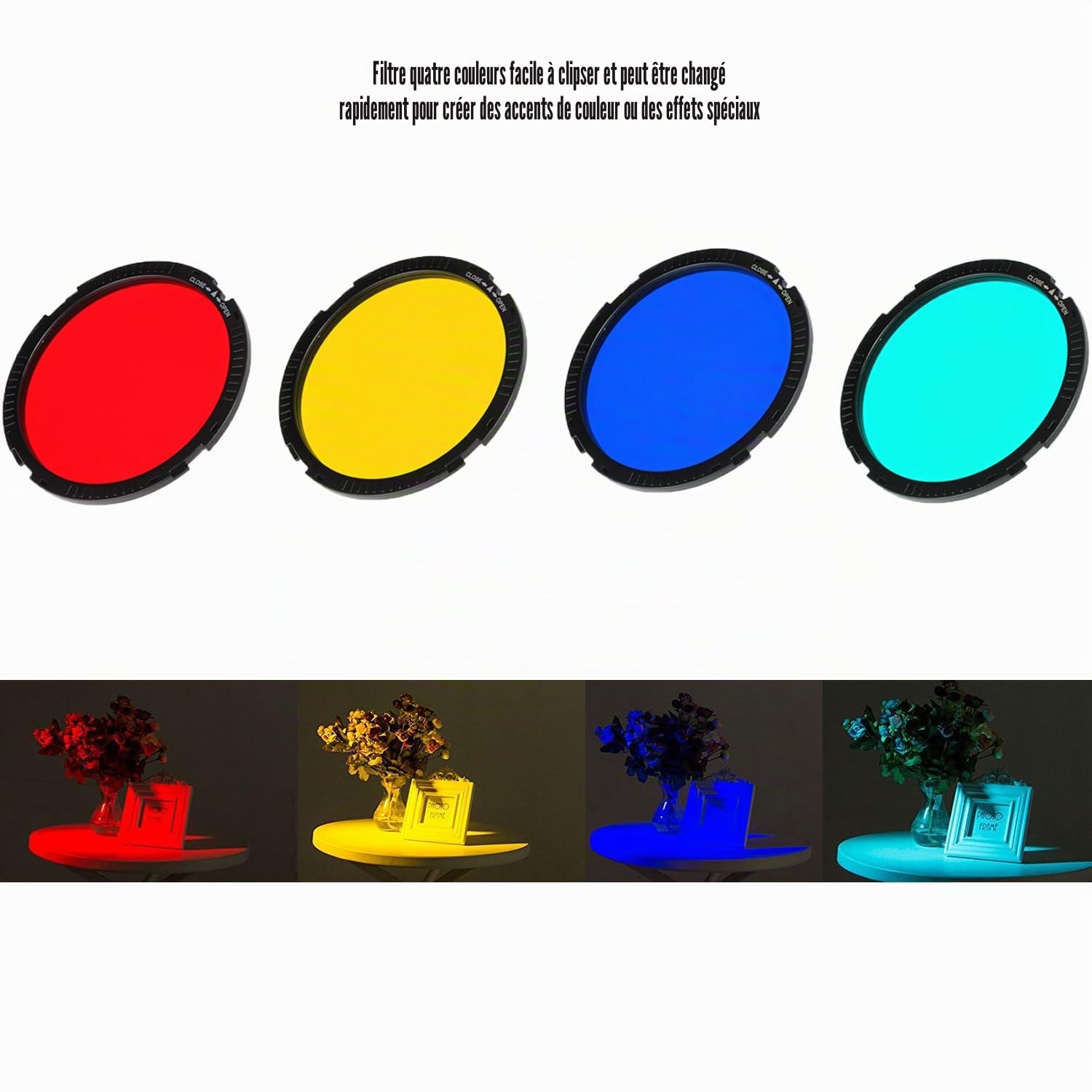 Fotga NG-10X - Lentille de mise au point lumineuse de studio - Avec 4 filtres de couleur - Pour flash LED