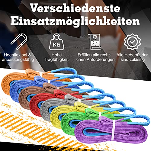 Safetytex Hebeband - Hochwertiger Hebegurt aus Polyester - Tragkraft wählbar - DIN EN 1492-1 - Schmale Rundschlinge - Flexibel und Sicher (1000 kg / 1 Tonne / 1 Meter)