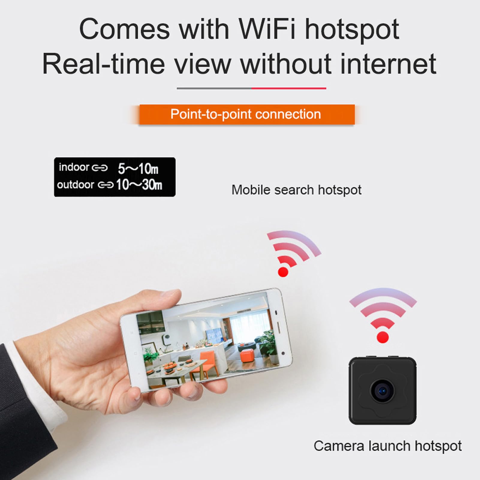 Goshyda Caméra Espion Cachée, Petite Caméra WiFi sans Fil 1080P avec Détection de Mouvement, Vision Nocturne, Conversation Bidirectionnelle, Montage Magnétique, Vidéo en Boucle, Vidéo
